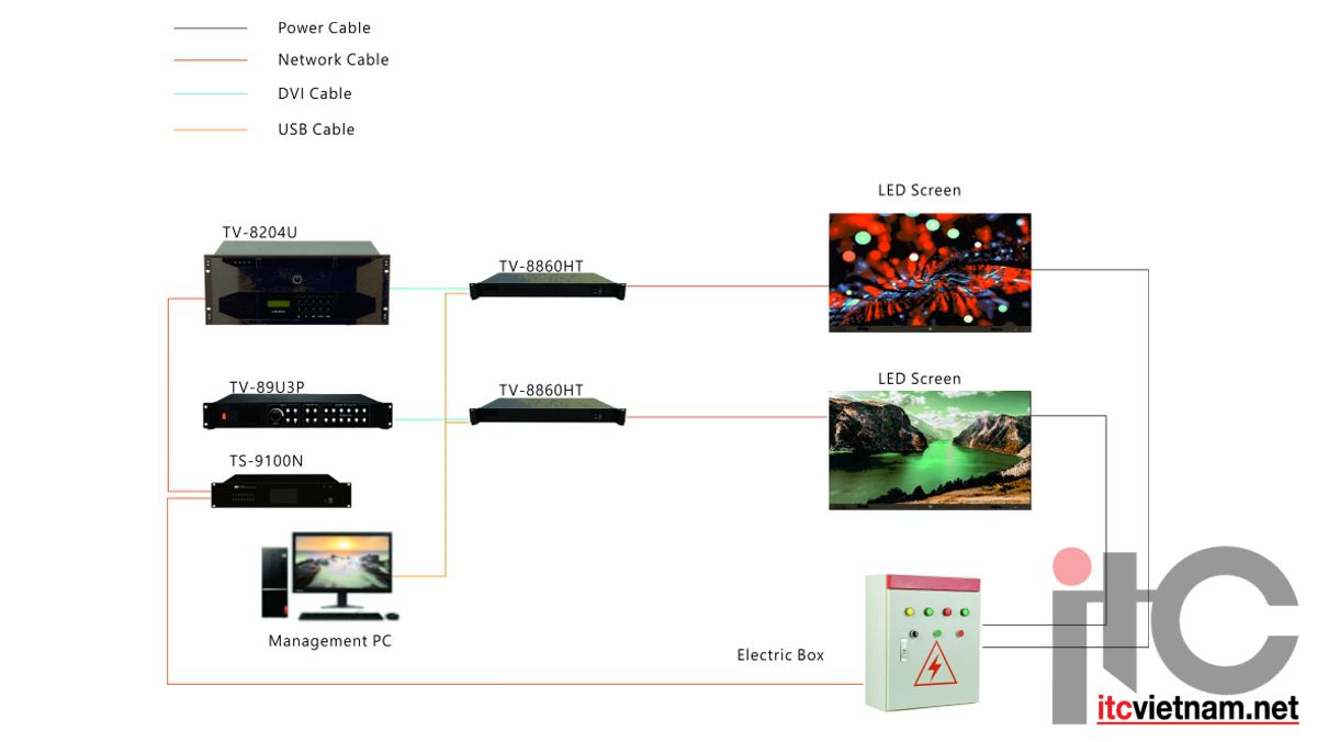 So-do-LED-ITC.jpg So-do-LED-ITC.jpg