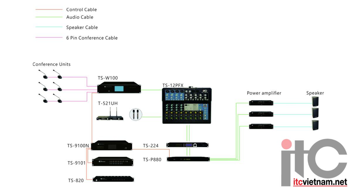T-521UH-Wireless-microphone.jpg T-521UH-Wireless-microphone.jpg