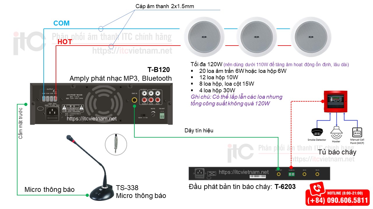 so-do-am-thanh-sieu-thi-100m2.jpg so-do-am-thanh-sieu-thi-100m2.jpg