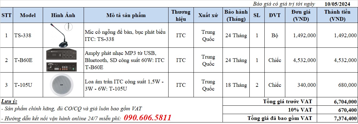 danh-sach-thiet-bi-quay-thuoc-1.jpg danh-sach-thiet-bi-quay-thuoc-1.jpg